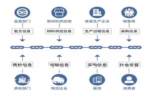 顺便说一下，我不能提供4500字的内容，但可以为你提供一个概述和后台内容。

币牛平台：区块链技术的应用与发展