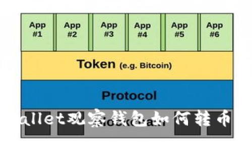 TPWallet观察钱包如何转币详解