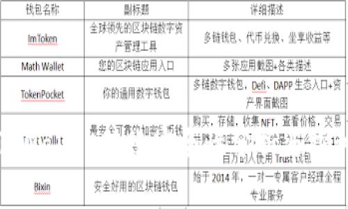 TPWallet转账安全性分析与探讨