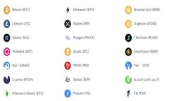 如何查看TPWallet地址的完整指南