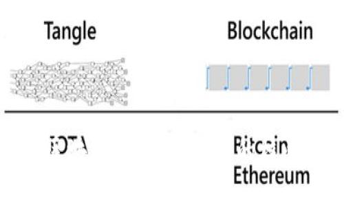 数字币与区块链币：未来金融的核心技术分析