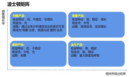 
区块链最新实战视频教程