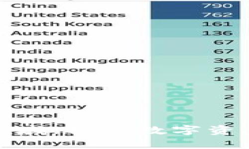 加密货币新领域：探索数字资产的未来前沿