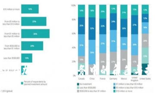 CFO在加密货币业务中的角色与挑战
