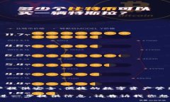 TPWallet是一个提供多链数字资产钱包服务的平台。