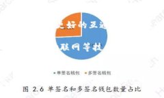   首都区块链最新规划：推动数字经济与智慧城市