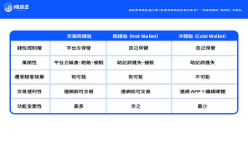 
TokenPocket在苹果App Store下架：影响与应对