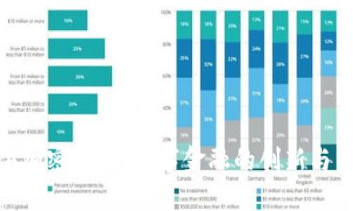ACA加密货币：数字金融的创新与未来
